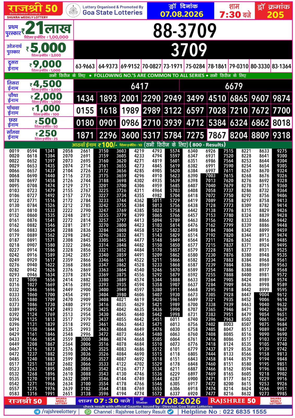 Rajshree 50 7:30 PM Result 07 August 2026