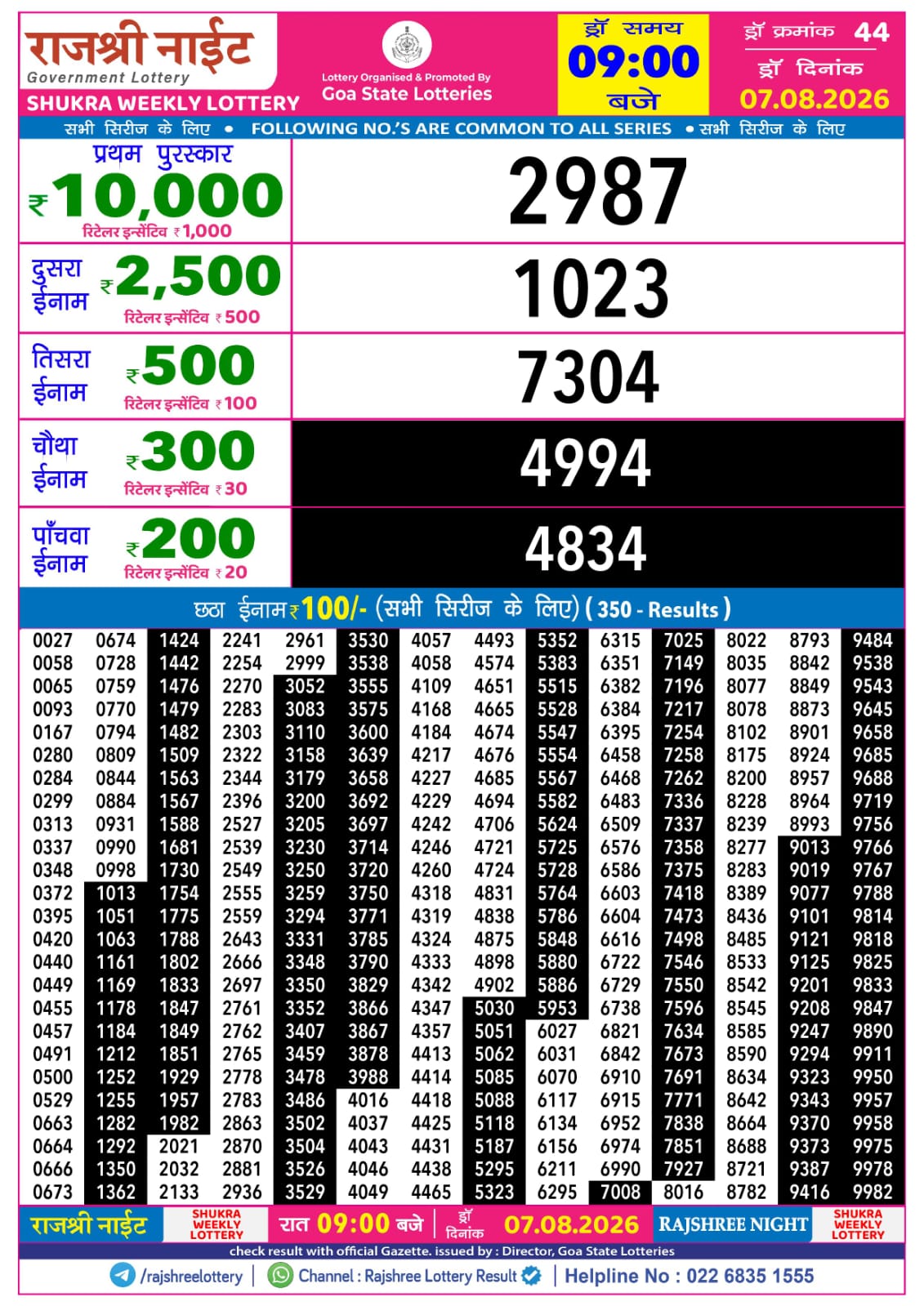 Rajshree Night 9 PM Result 07 August 2026