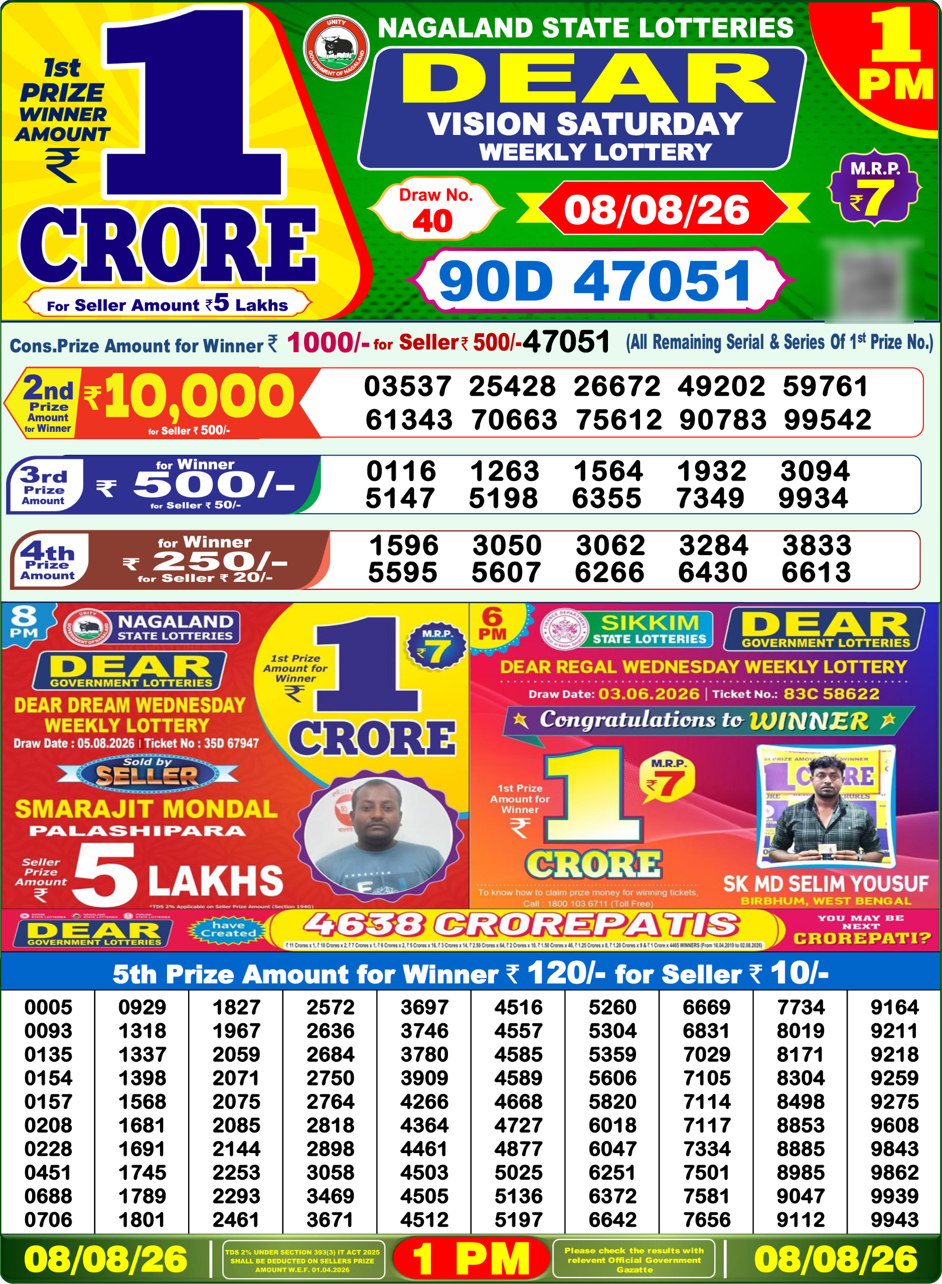 Dear 1 PM Result 08 August 2026