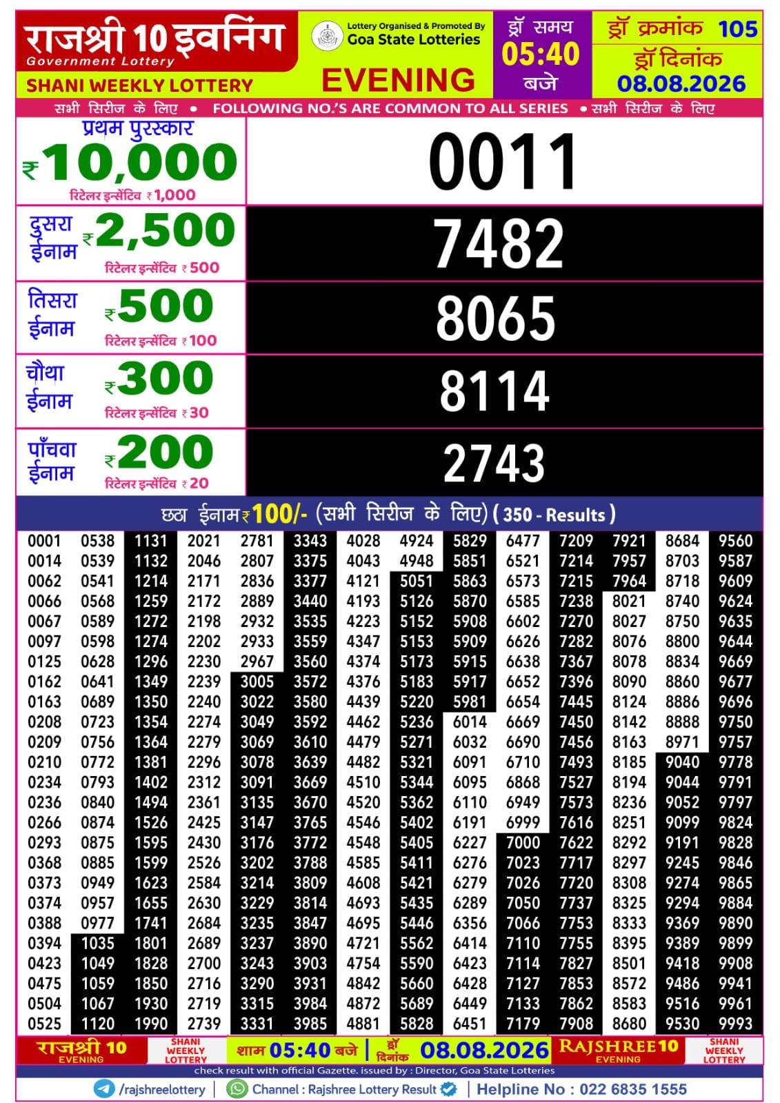 Rajshree 10 Evening 5:40 PM Result 08 August 2026