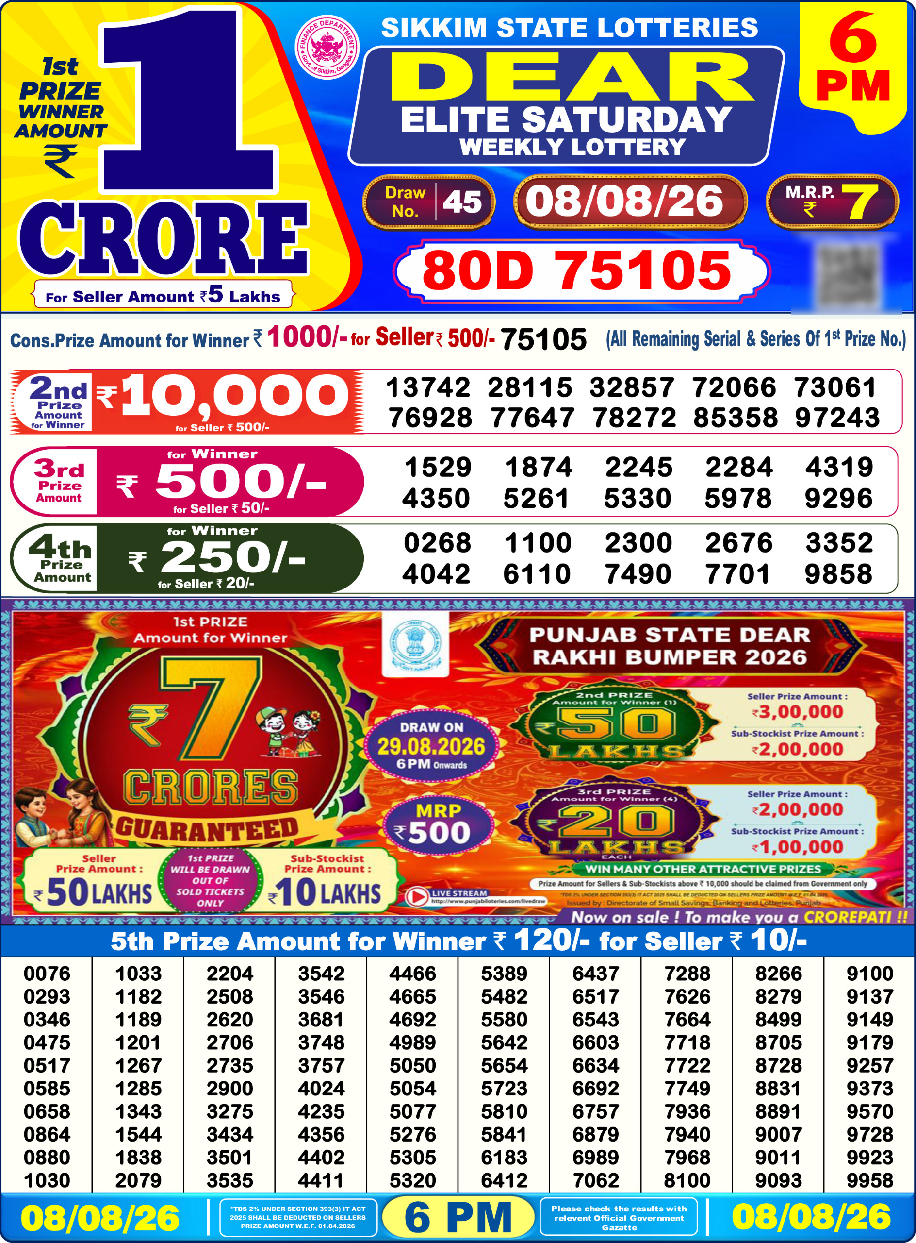 Dear 6 PM Result 08 August 2026