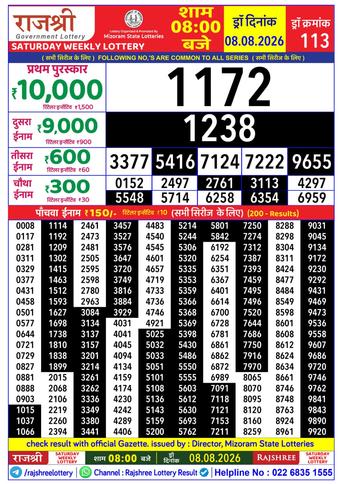 Rajshree 8 PM Result 08 August 2026
