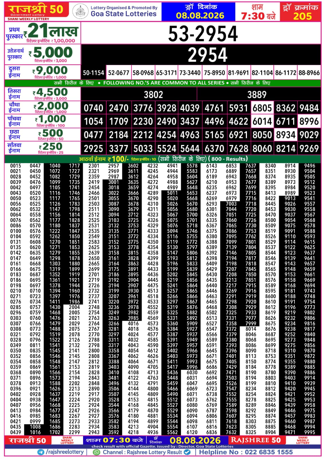 Rajshree 50 7:30 PM Result 08 August 2026