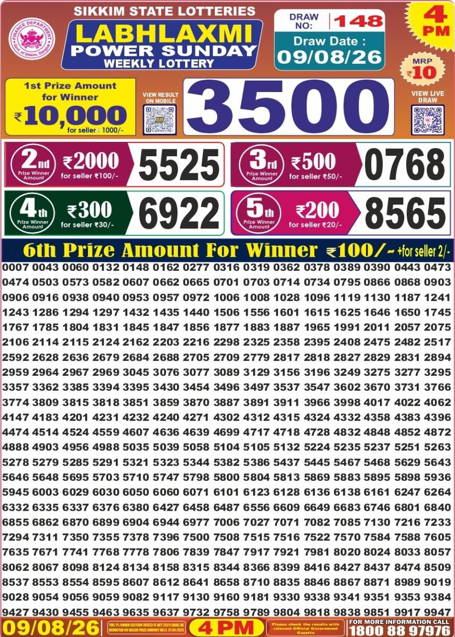 Labh Laxmi 4 PM Result 09 August 2026