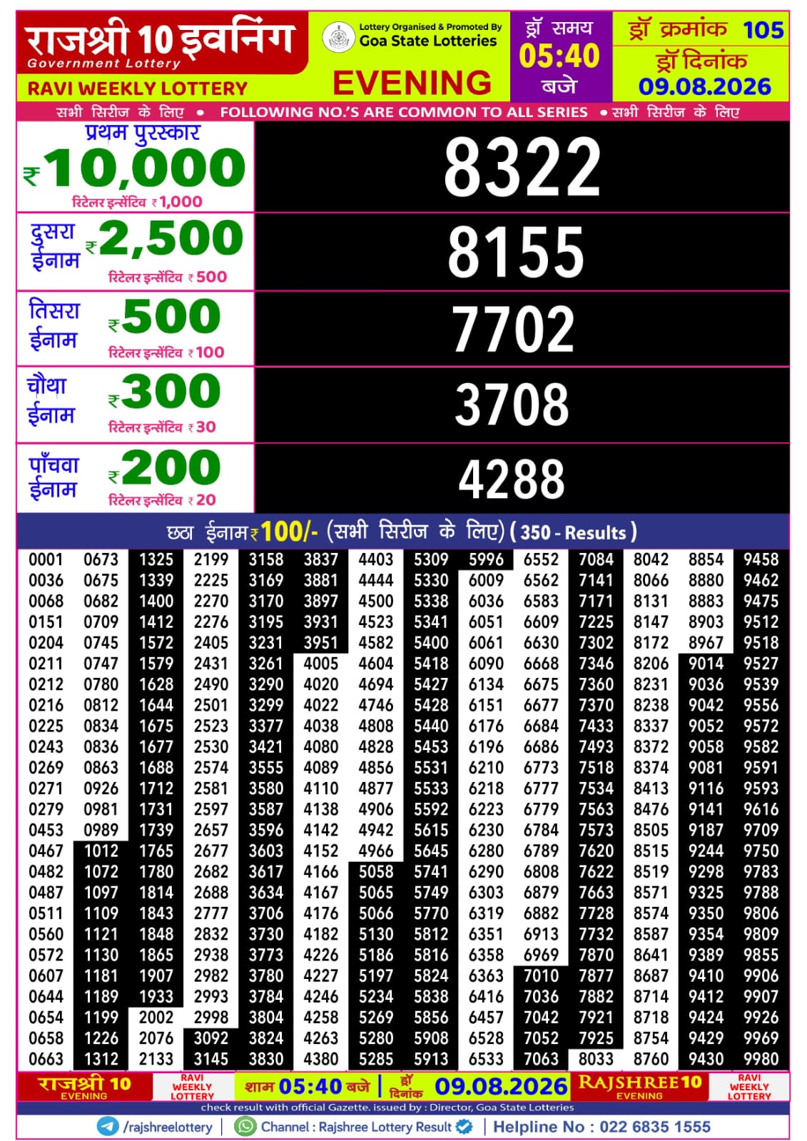 Rajshree 10 Evening 5:40 PM Result 09 August 2026