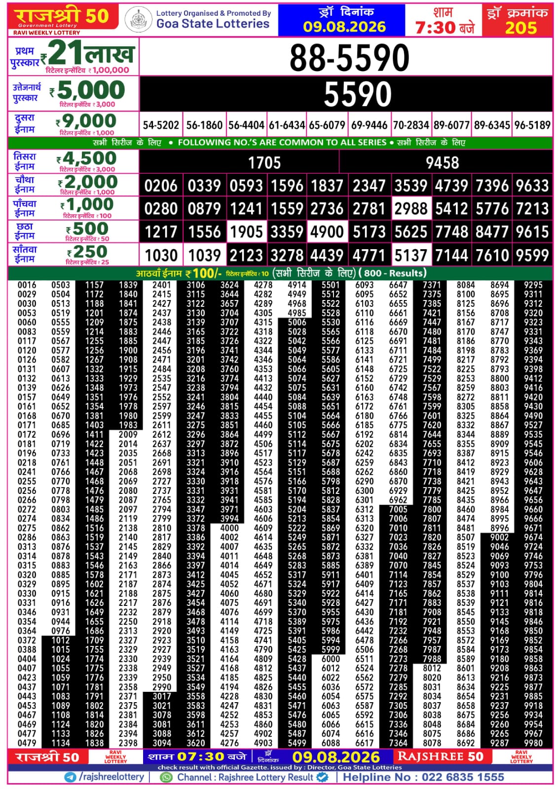 Rajshree 50 7:30 PM Result 09 August 2026