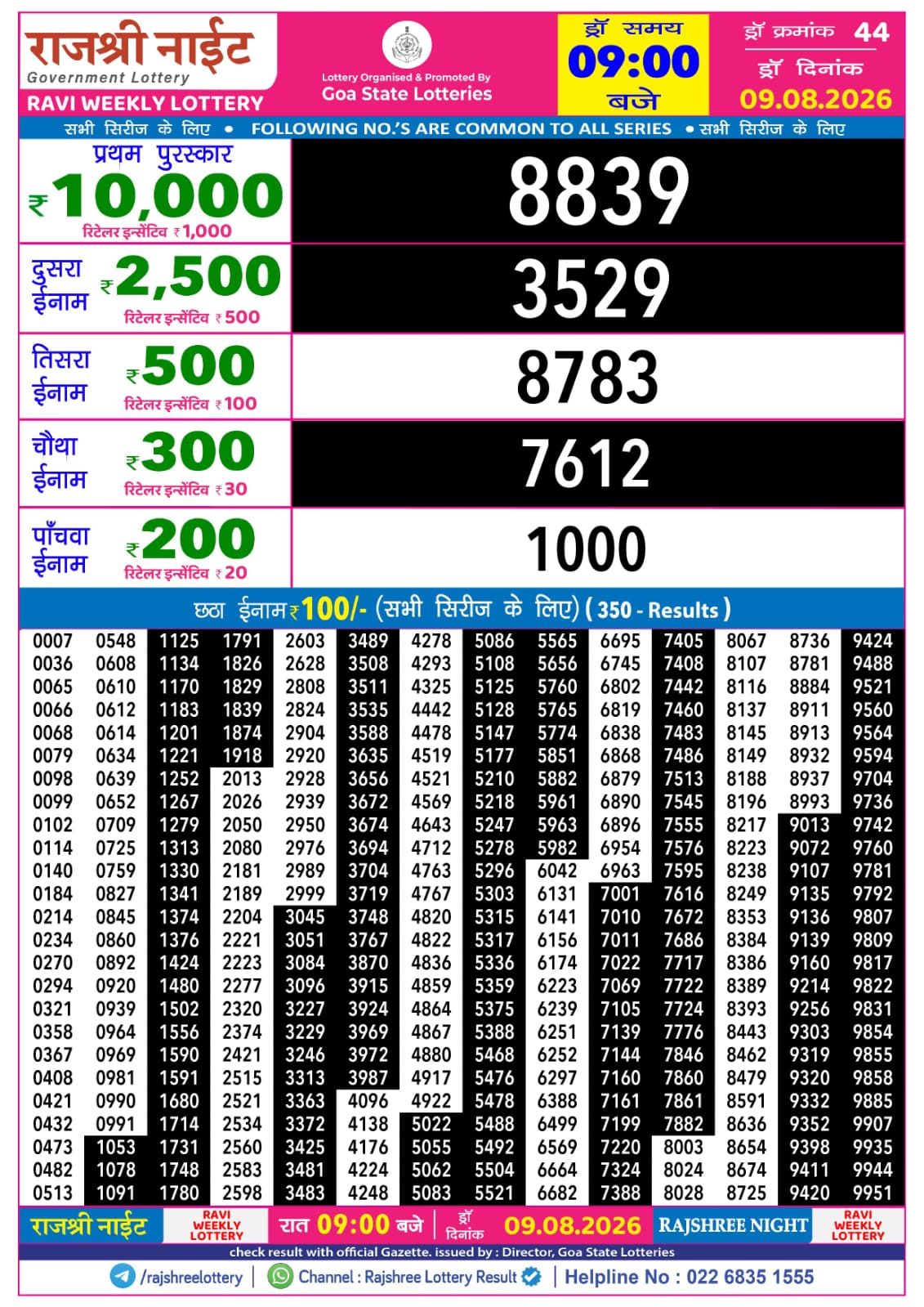 Rajshree Night 9 PM Result 09 August 2026