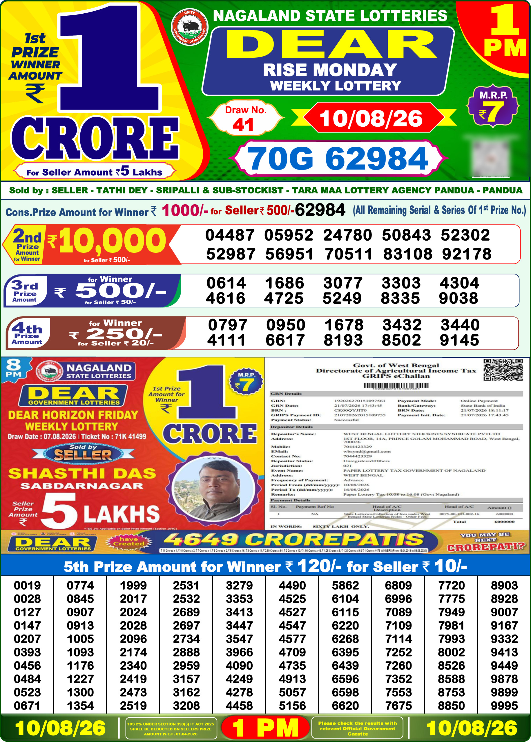 Dear 1 PM Result 10 August 2026