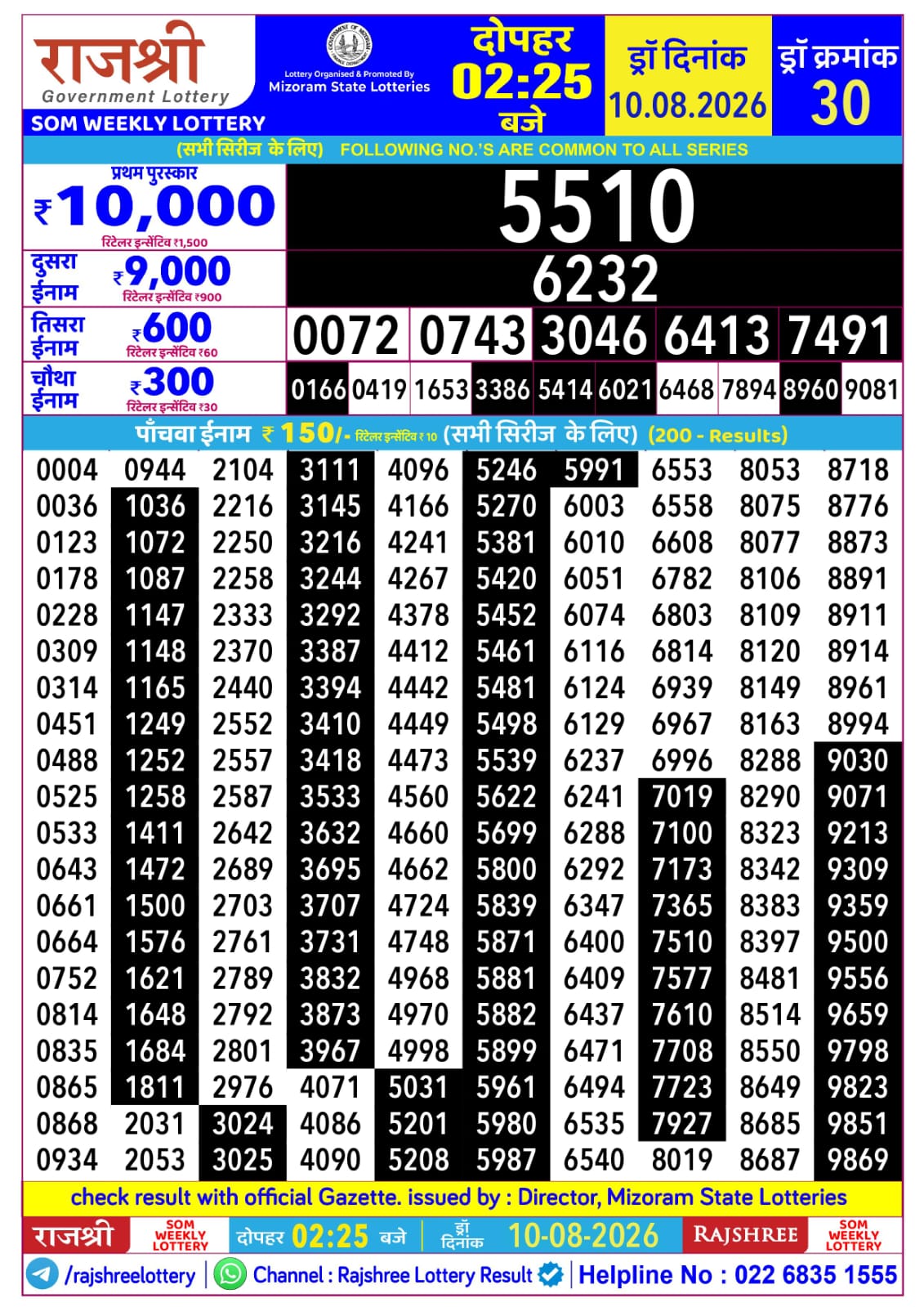 Rajshree 2:25 PM Result 10 August 2026