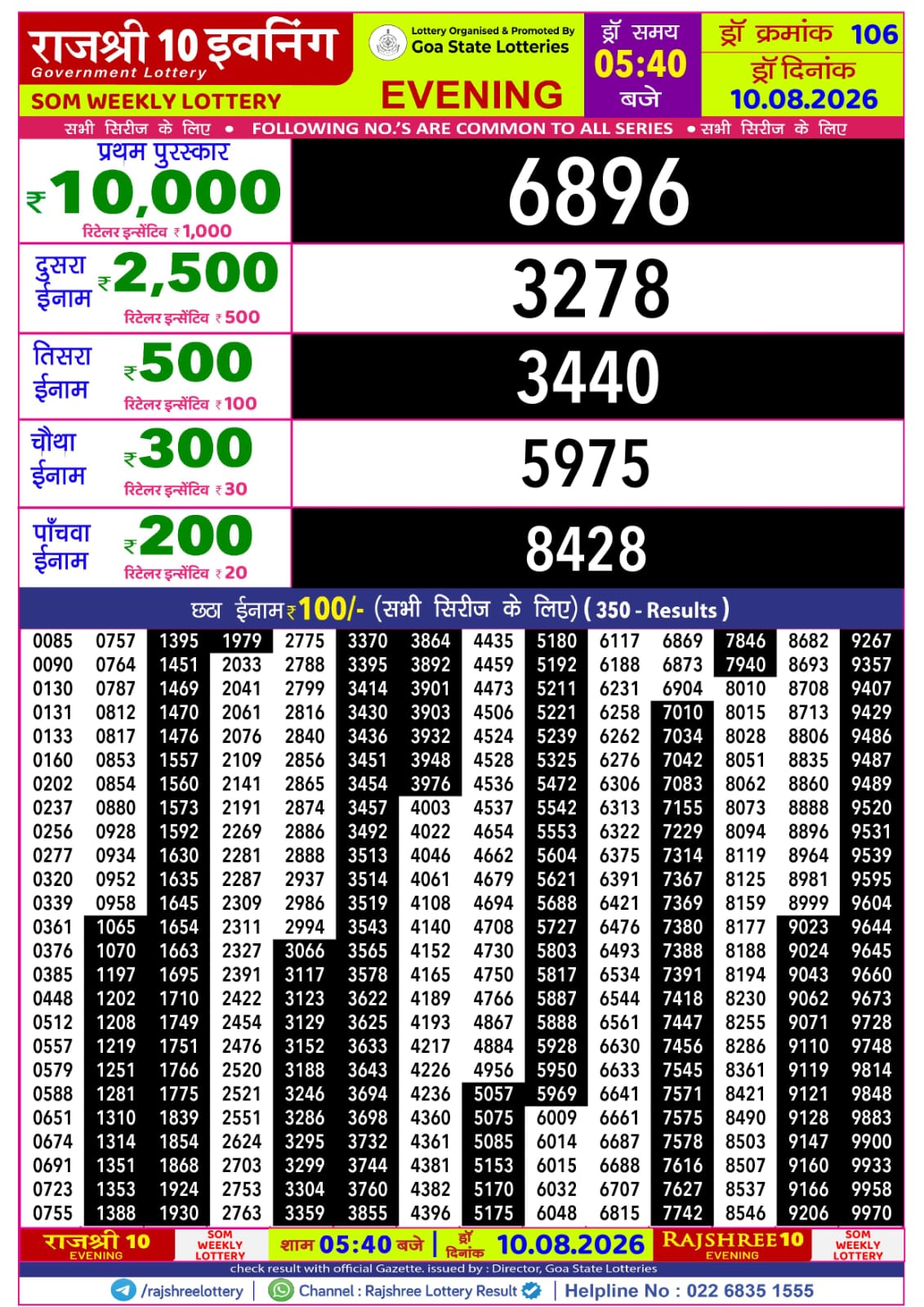 Rajshree 10 Evening 5:40 PM Result 10 August 2026
