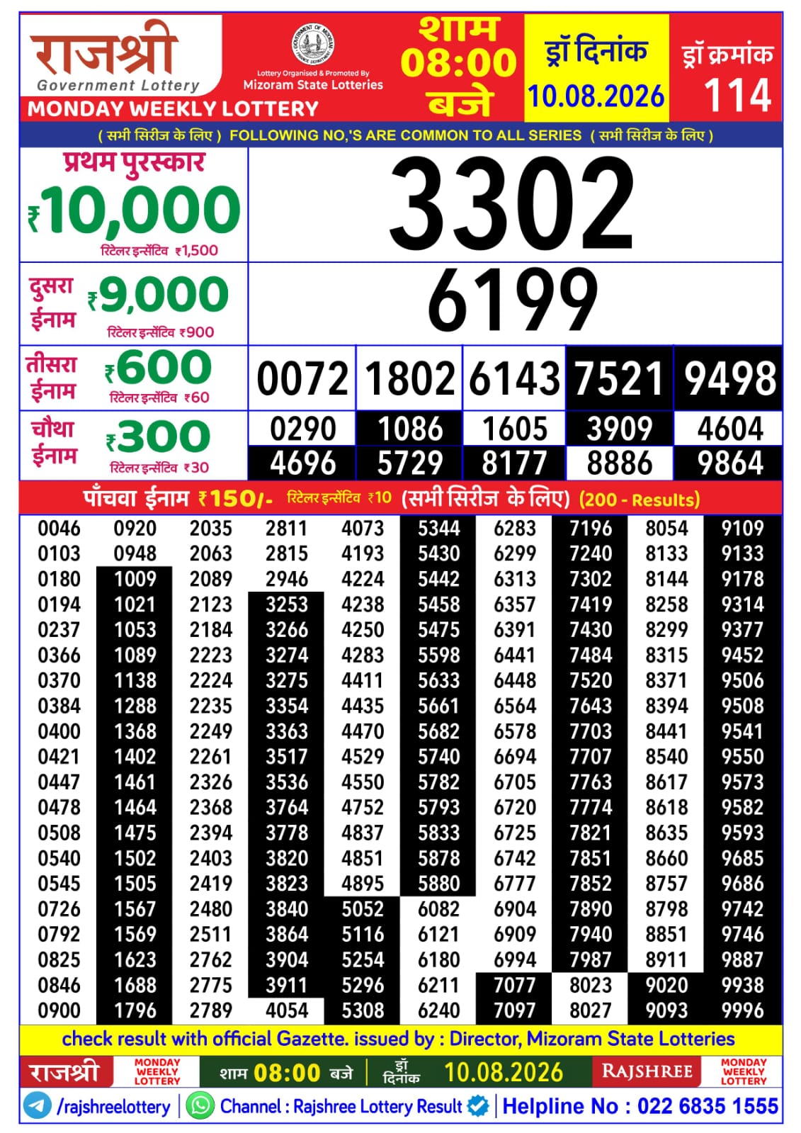 Rajshree 8 PM Result 10 August 2026