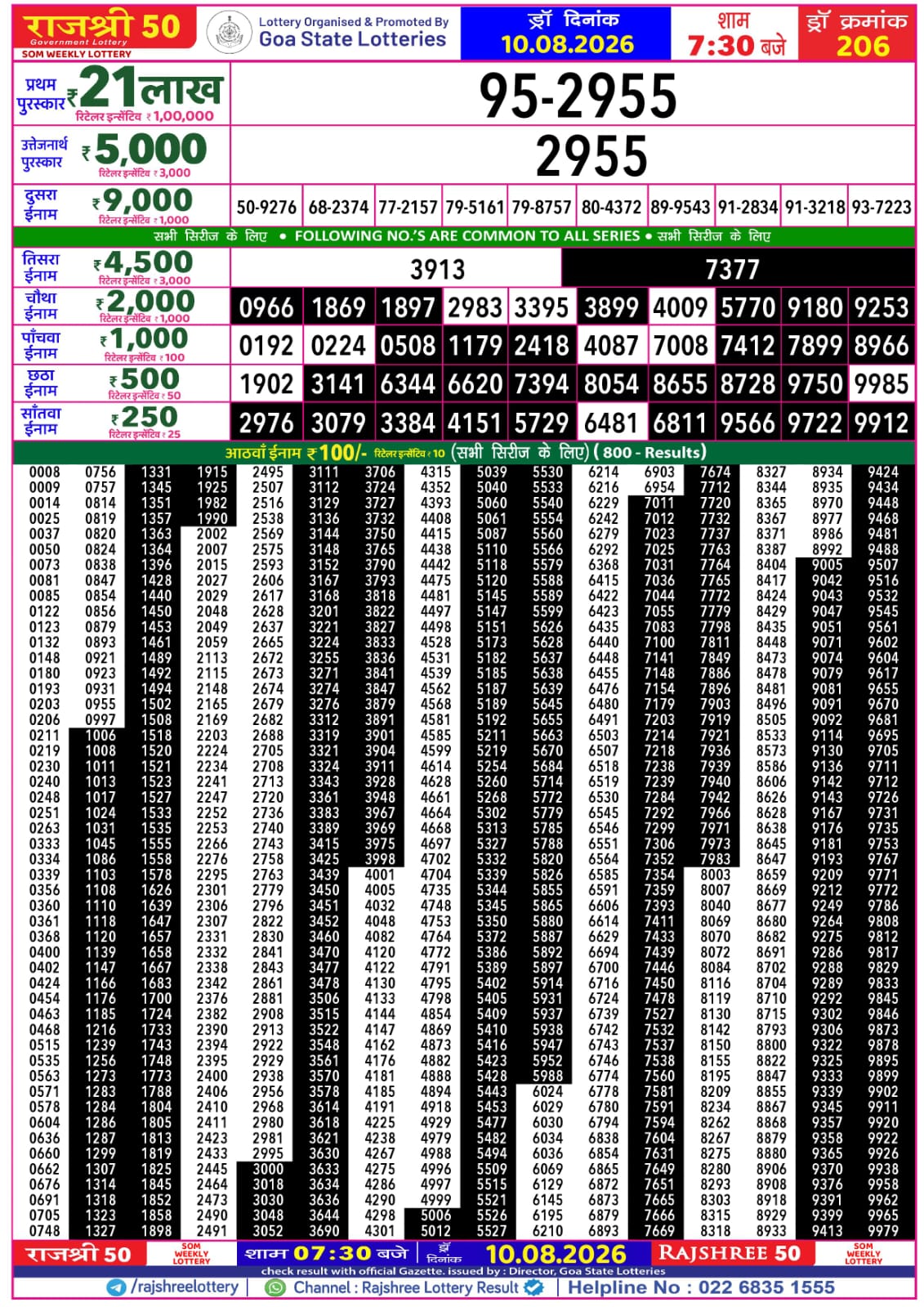 Rajshree 50 7:30 PM Result 10 August 2026