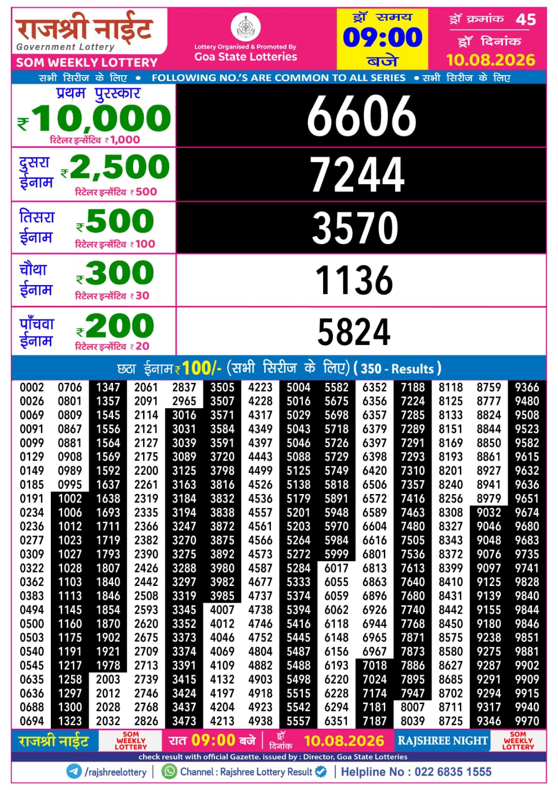 Rajshree Night 9 PM Result 10 August 2026