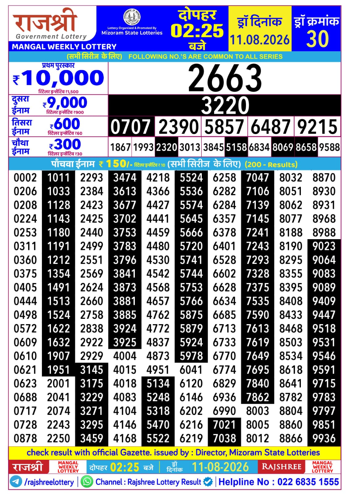 Rajshree 2:25 PM Result 11 August 2026