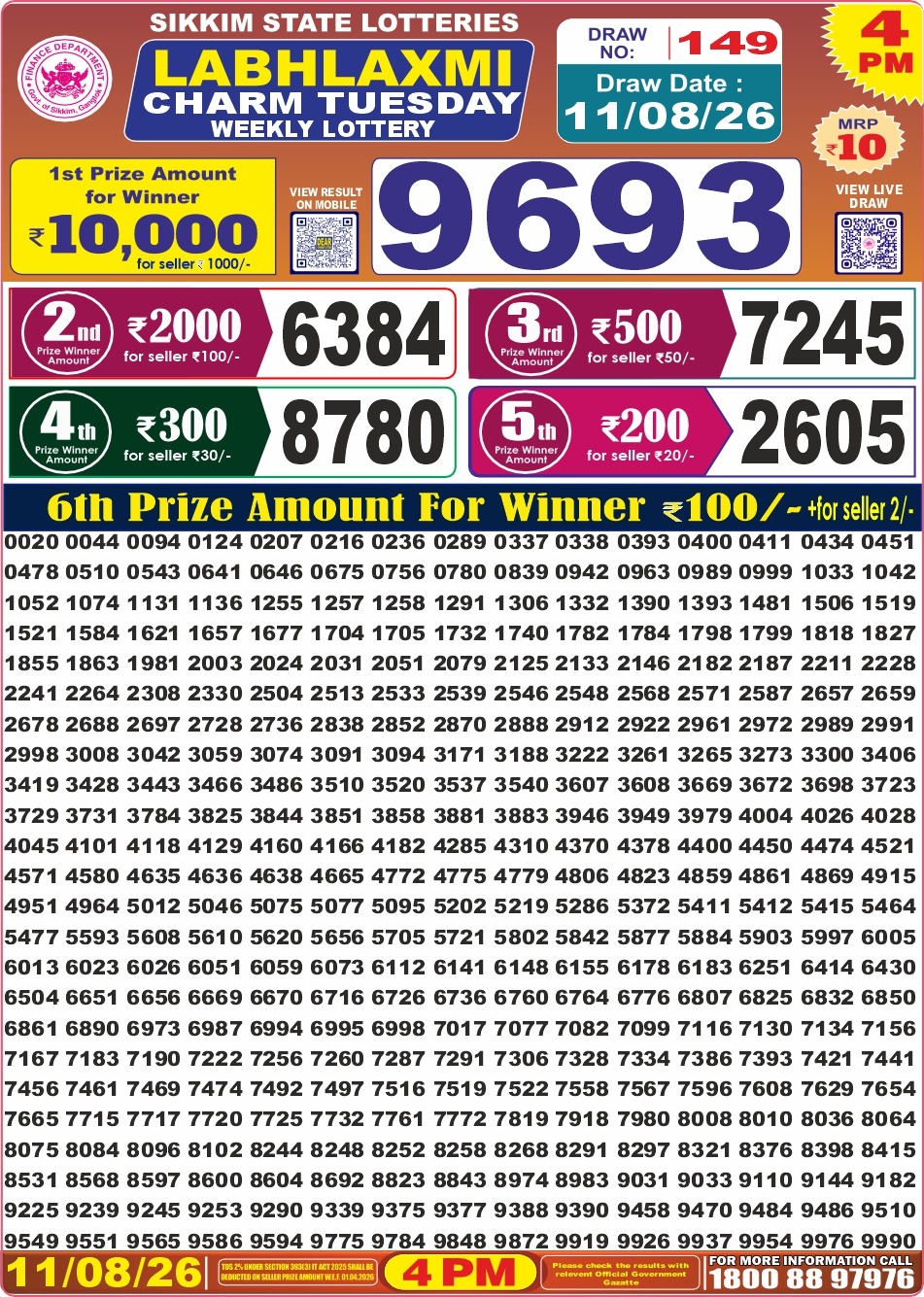 Labh Laxmi 4 PM Result 11 August 2026