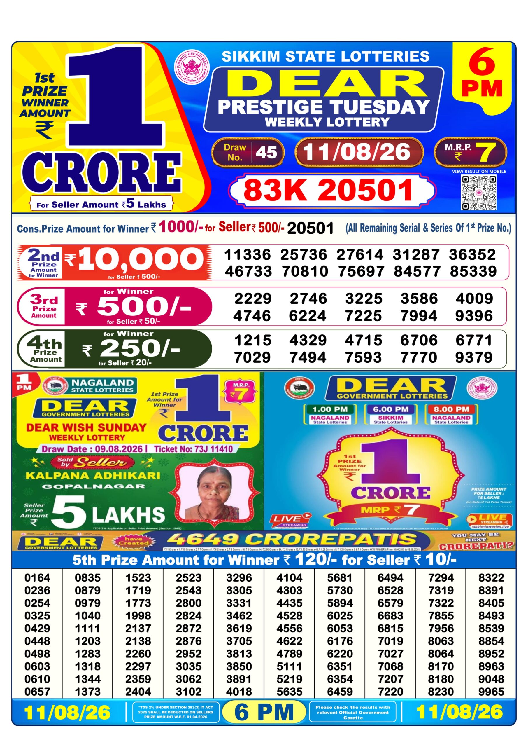 Dear 6 PM Result 11 August 2026