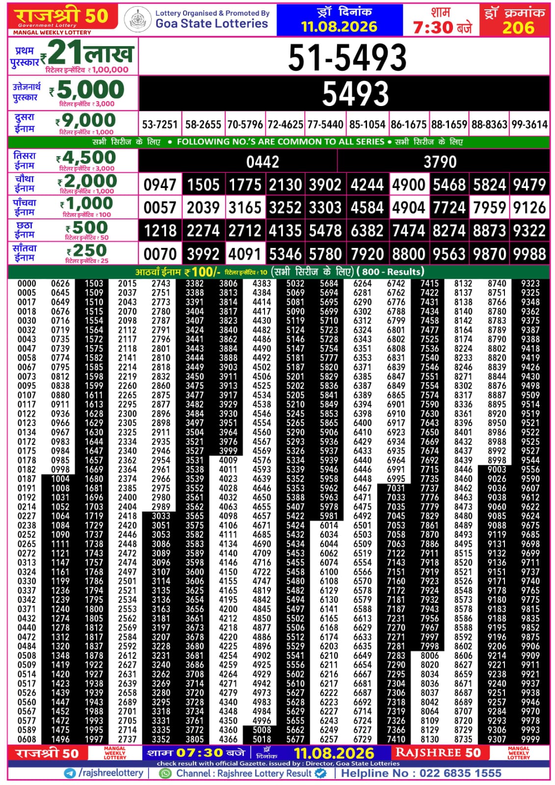 Rajshree 50 7:30 PM Result 11 August 2026