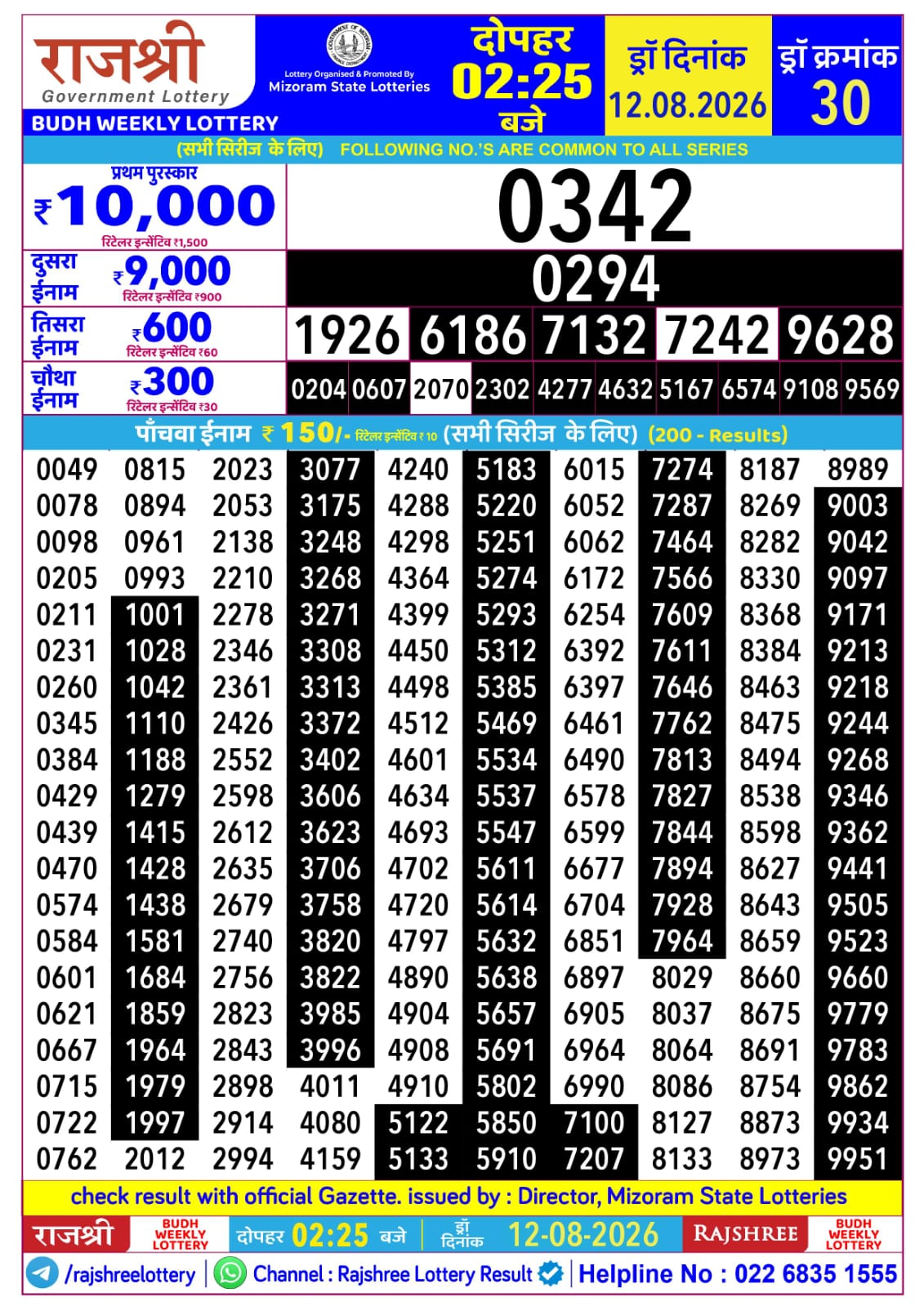 Rajshree 2:25 PM Result 12 August 2026