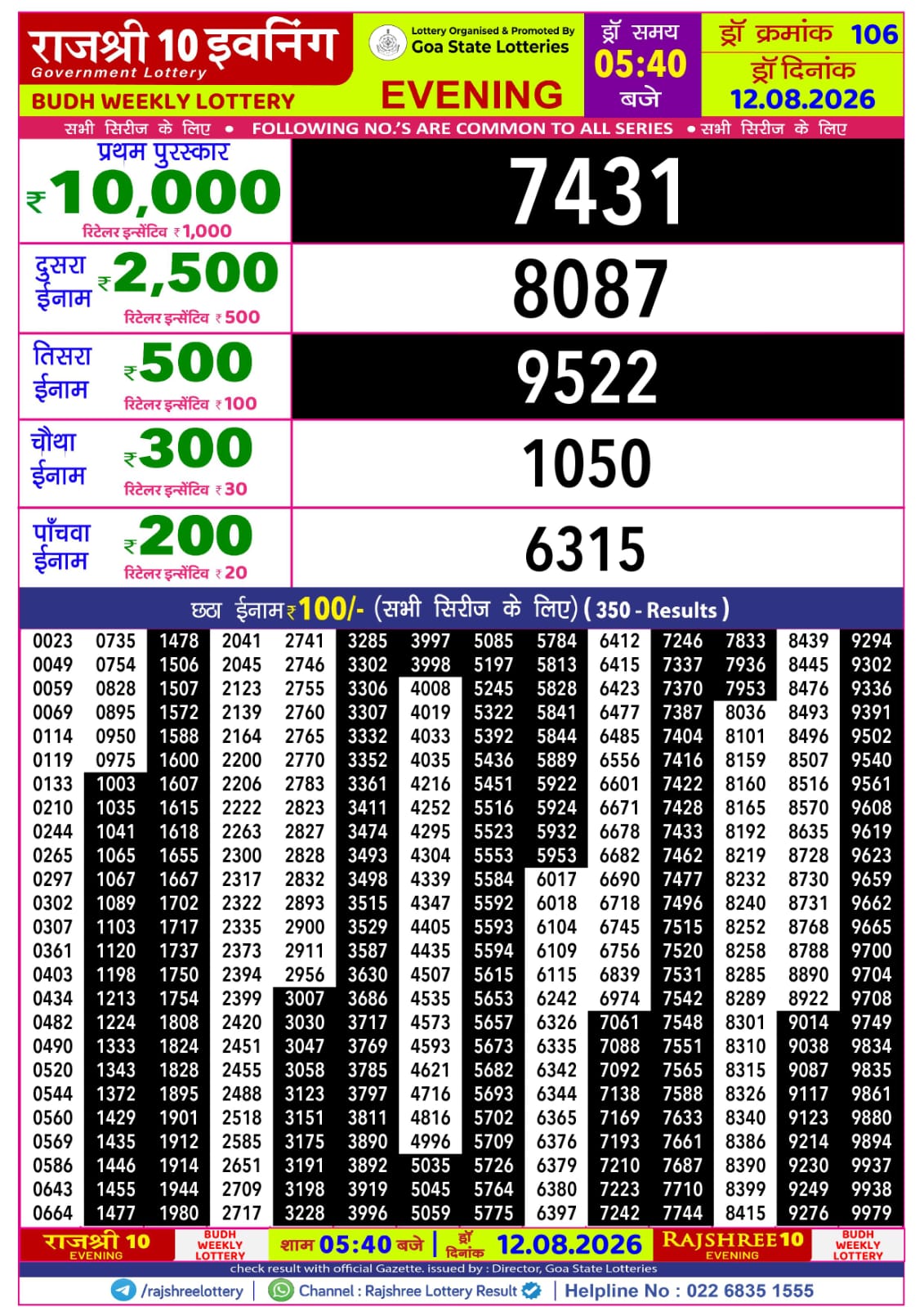 Rajshree 10 Evening 5:40 PM Result 12 August 2026