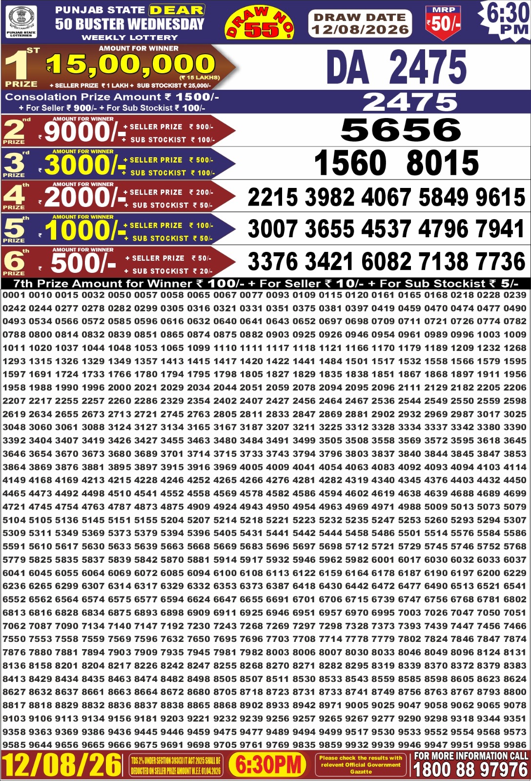 Punjab Dear 50 6:30 PM Result 12 August 2026