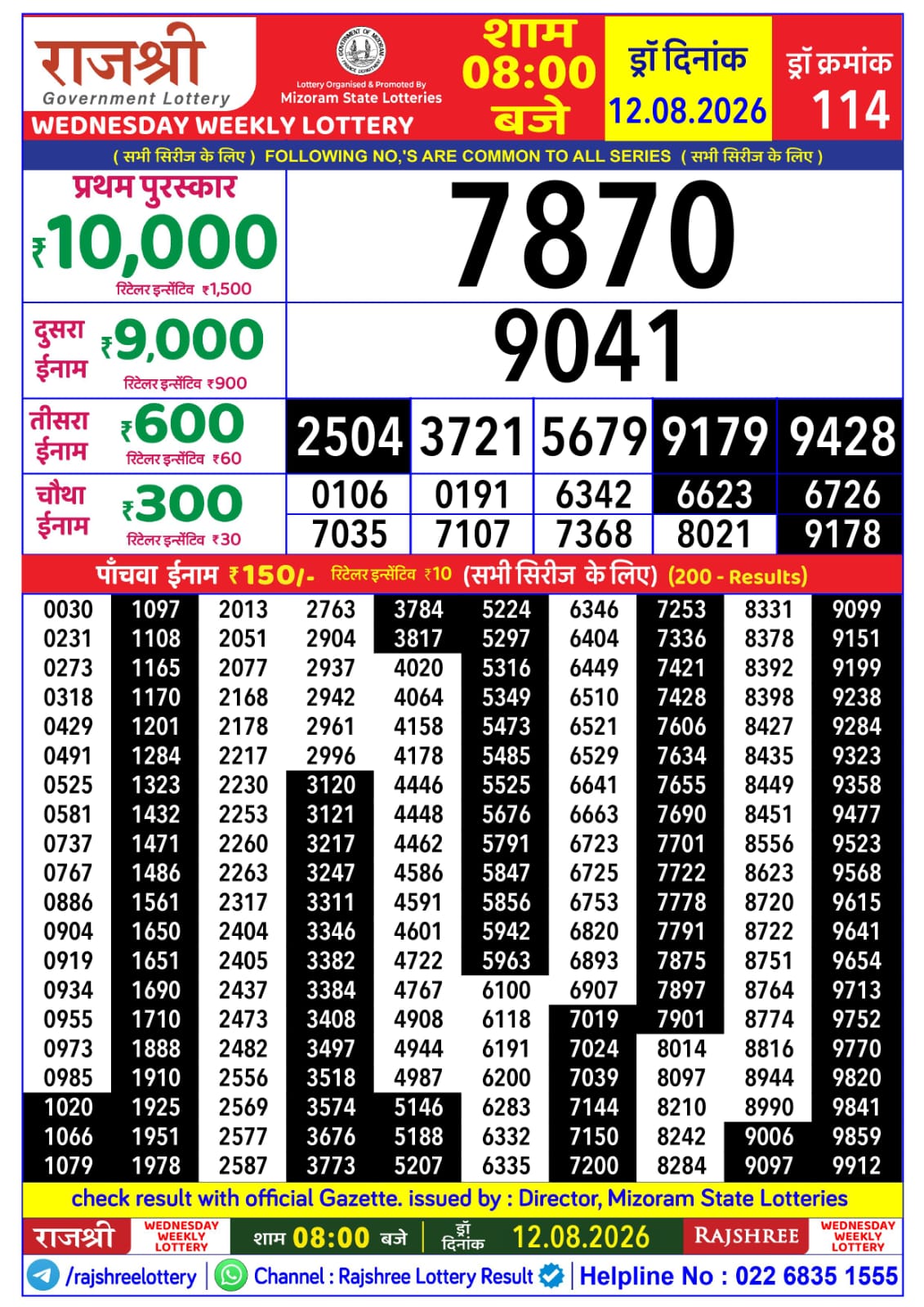 Rajshree 8 PM Result 12 August 2026