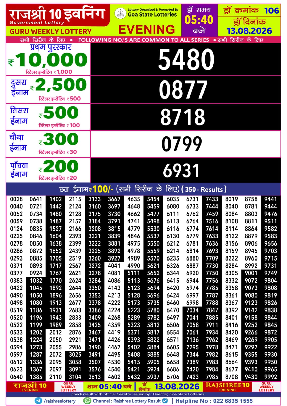 Rajshree 10 Evening 5:40 PM Result 13 August 2026