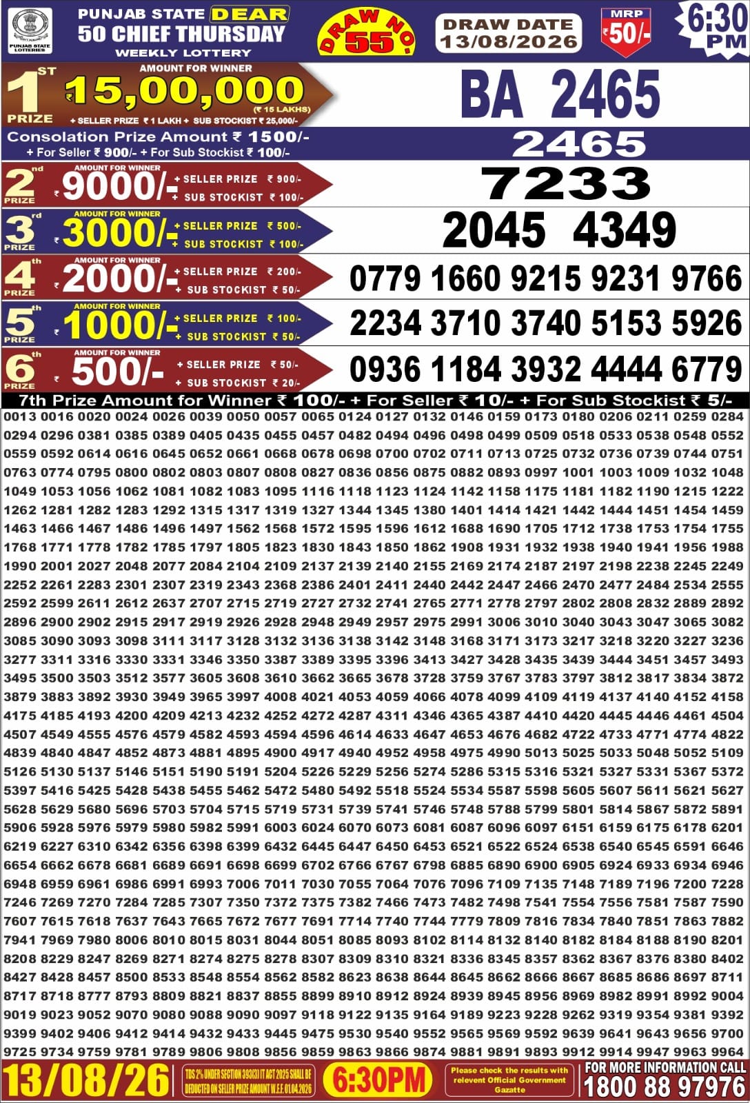 Punjab Dear 50 6:30 PM Result 13 August 2026