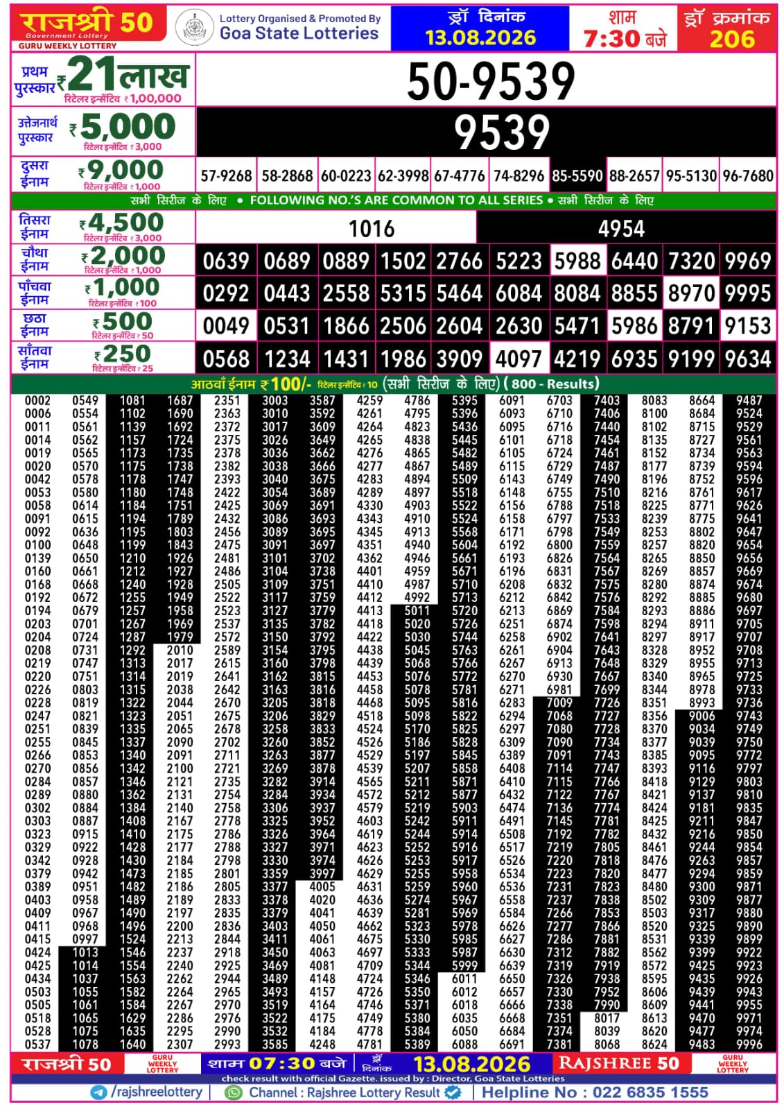 Rajshree 50 7:30 PM Result 13 August 2026
