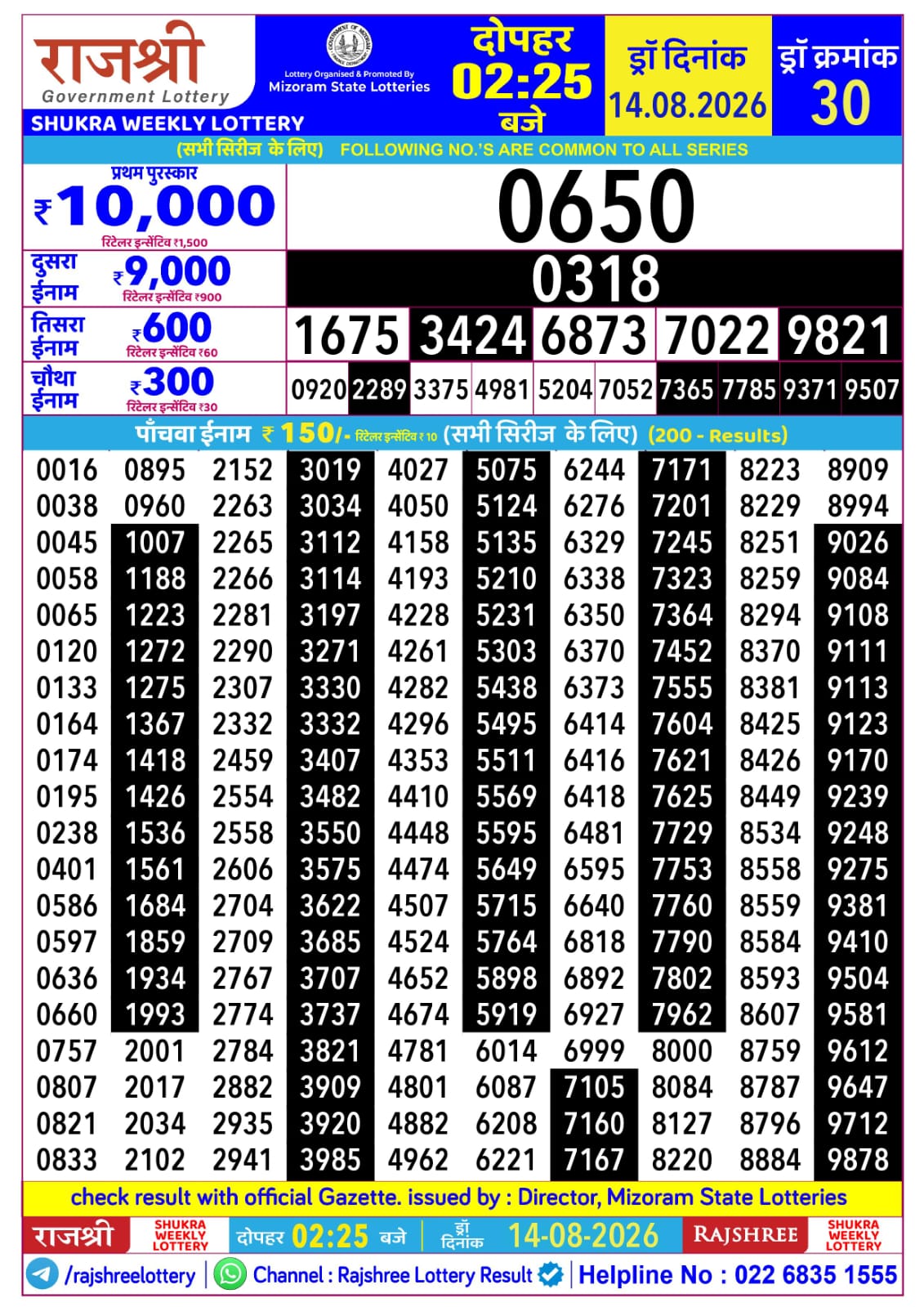 Rajshree 2:25 PM Result 14 August 2026