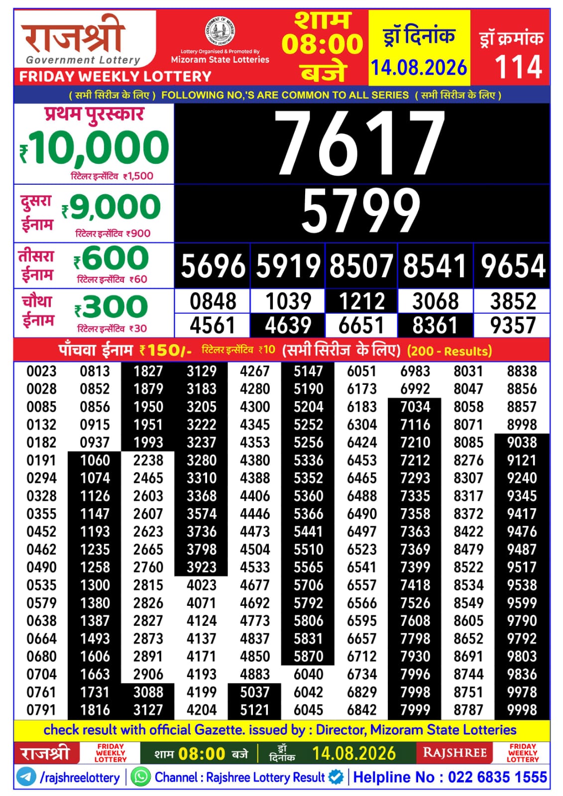 Rajshree 8 PM Result 14 August 2026