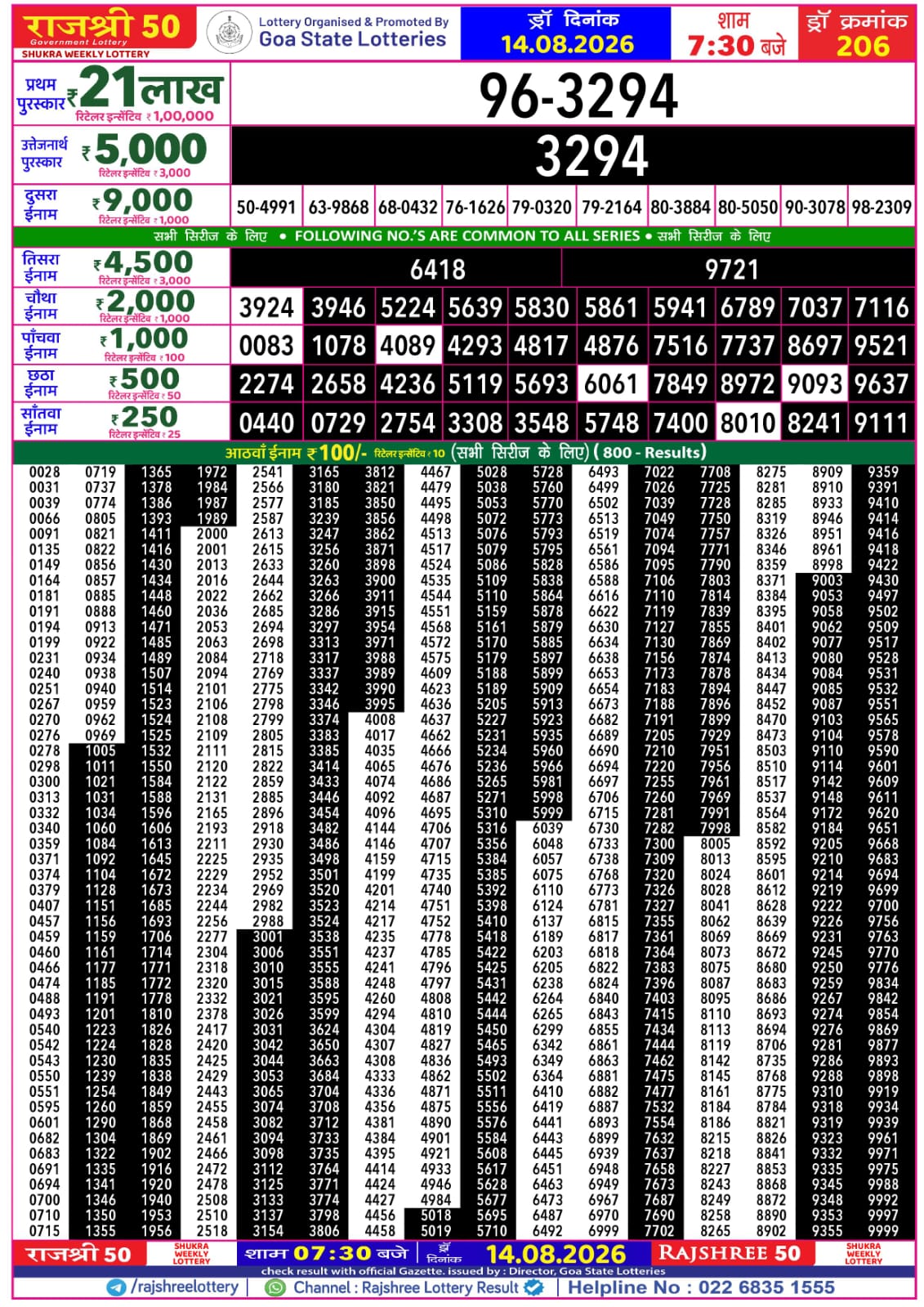 Rajshree 50 7:30 PM Result 14 August 2026