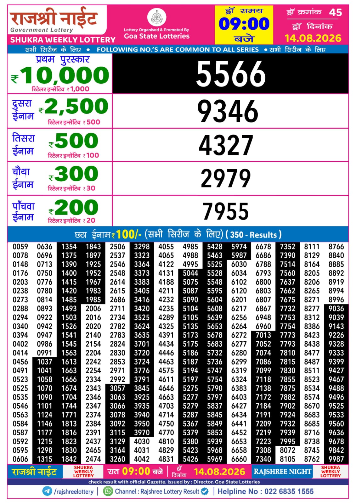 Rajshree Night 9 PM Result 14 August 2026