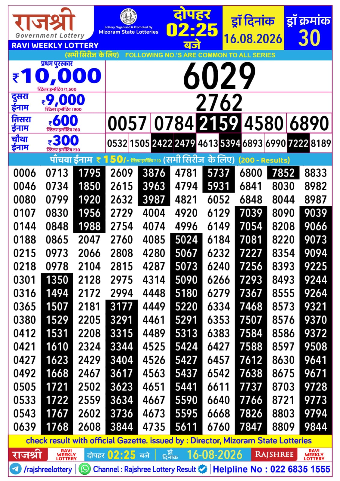 Rajshree 2:25 PM Result 16 August 2026