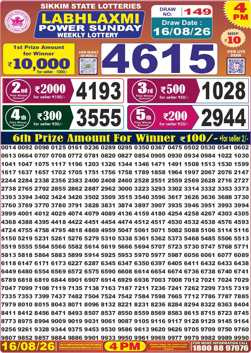 Labh Laxmi 4 PM Result 16 August 2026