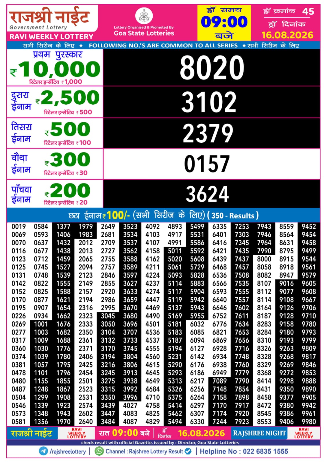 Rajshree Night 9 PM Result 16 August 2026