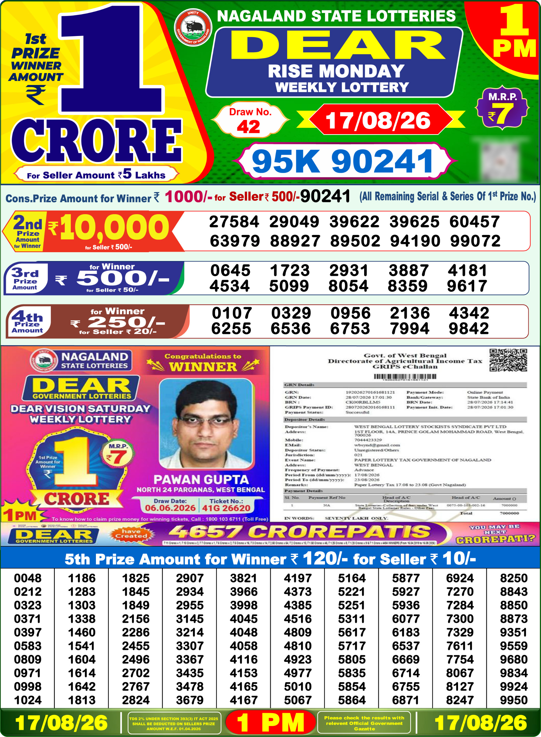 Dear 1 PM Result 17 August 2026