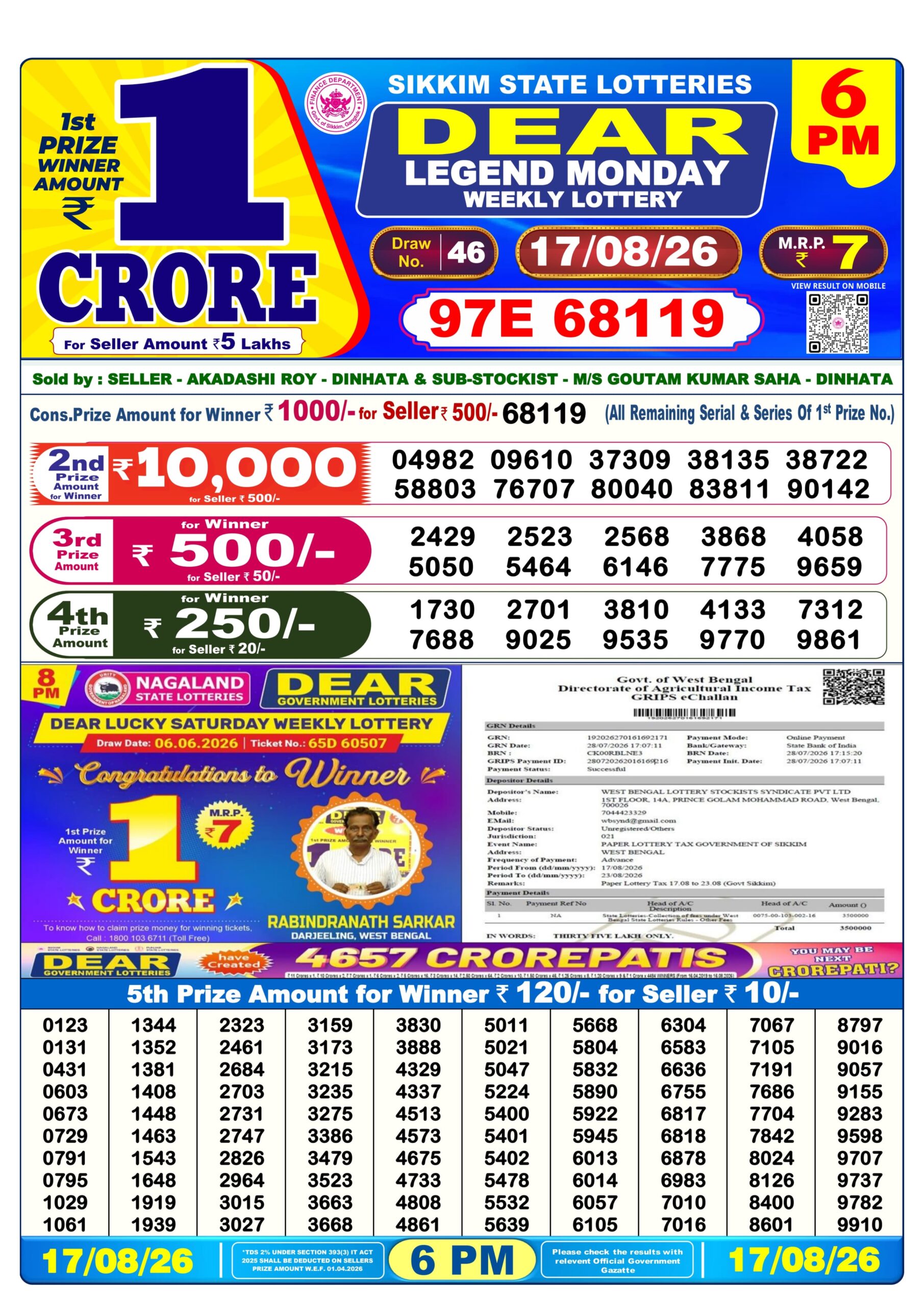 Dear 6 PM Result 17 August 2026