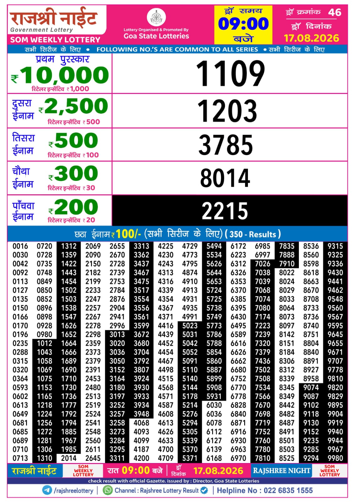 Rajshree Night 9 PM Result 17 August 2026