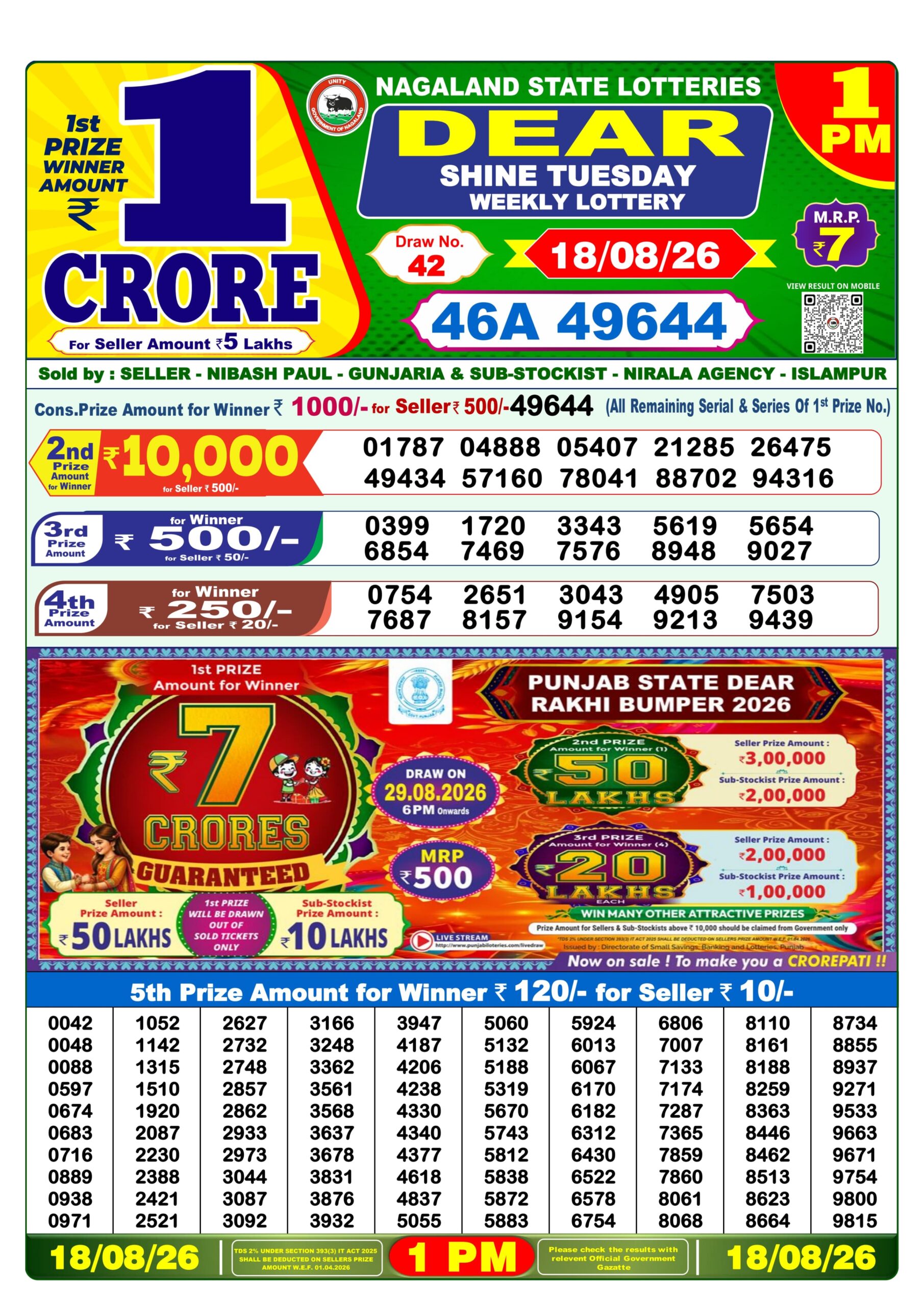 Dear 1 PM Result 18 August 2026