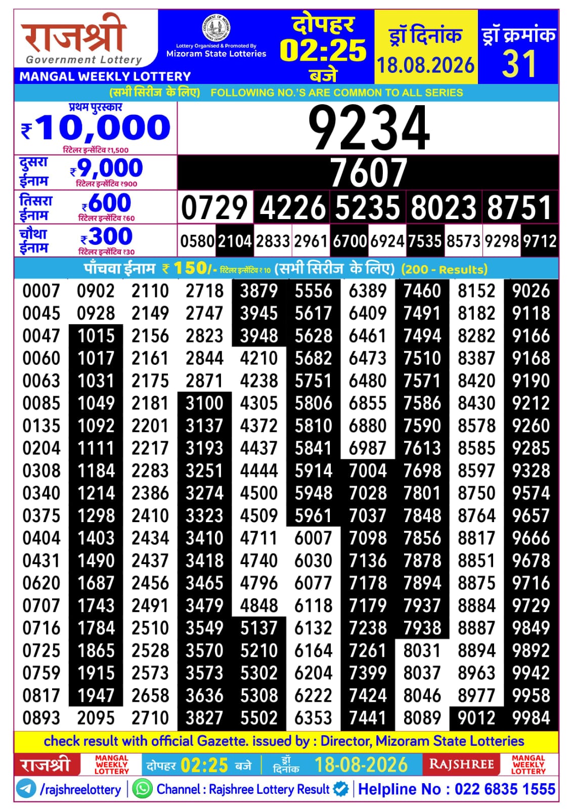 Rajshree 2:25 PM Result 18 August 2026