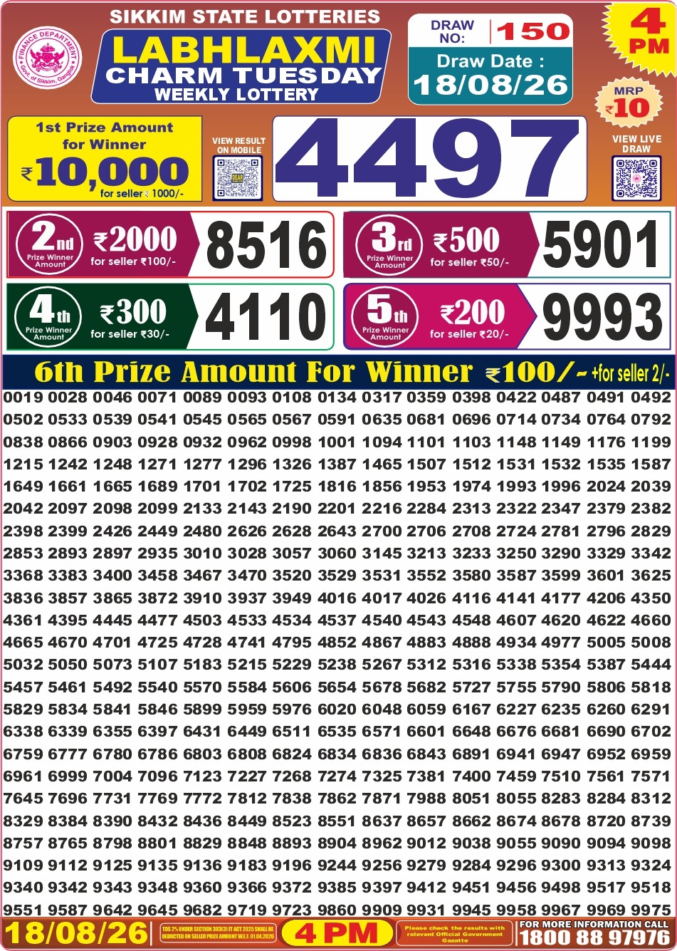 Labh Laxmi 4 PM Result 18 August 2026