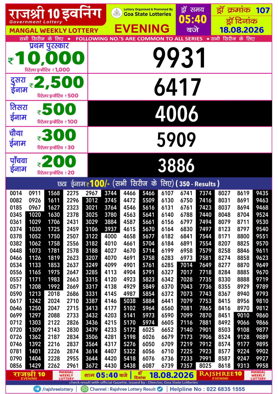 Rajshree 10 Evening 5:40 PM Result 18 August 2026