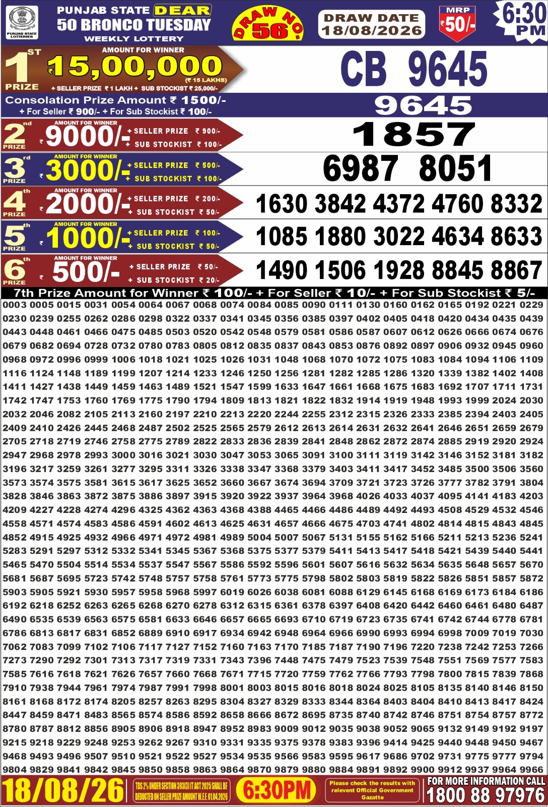 Punjab Dear 50 6:30 PM Result 18 August 2026