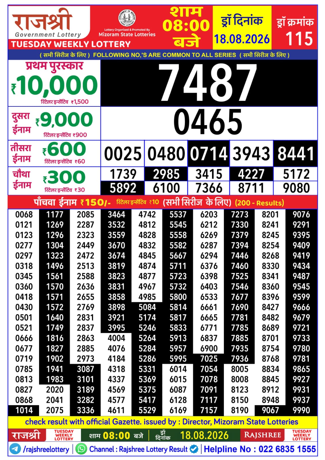 Rajshree 8 PM Result 18 August 2026