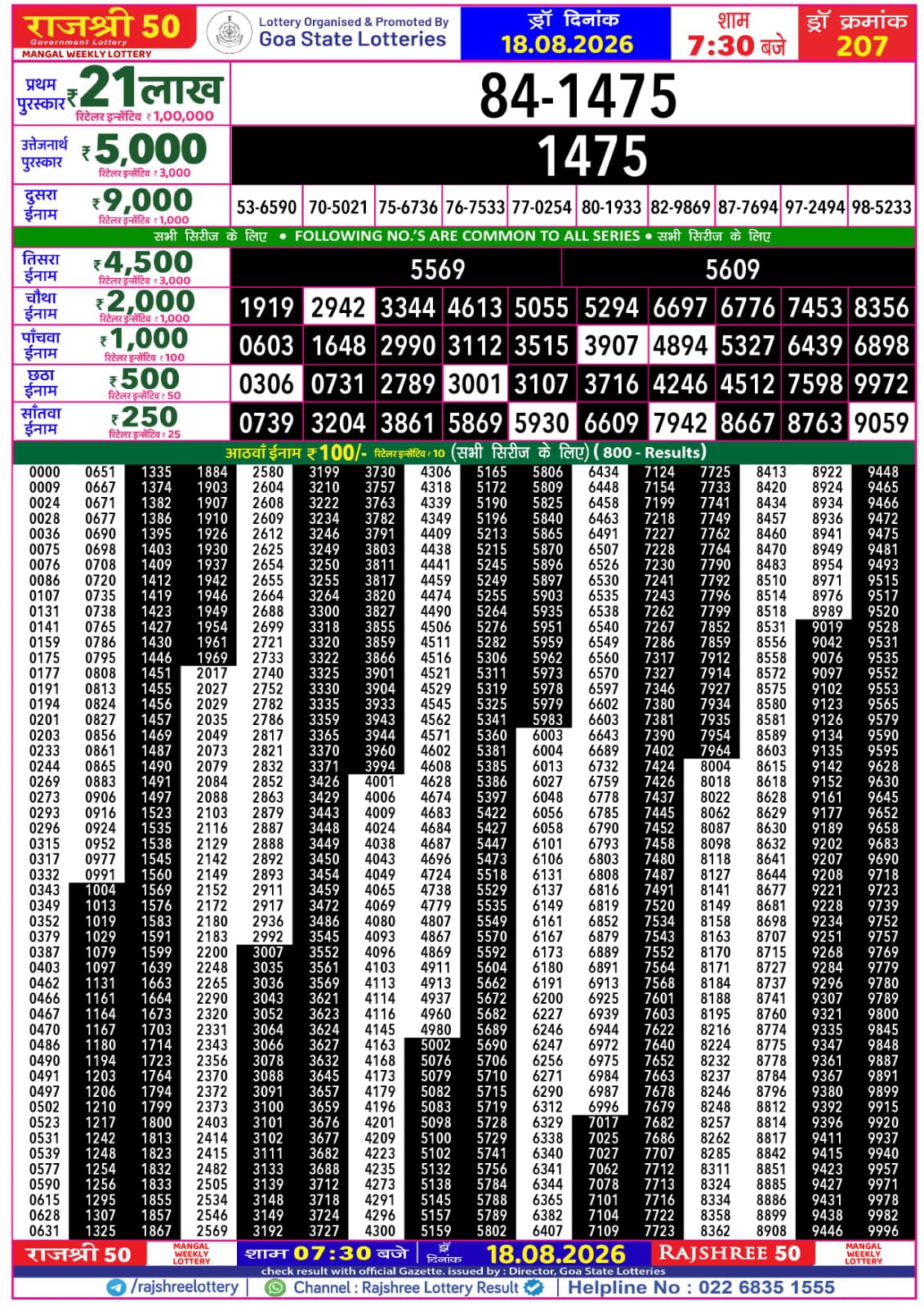Rajshree 50 7:30 PM Result 18 August 2026