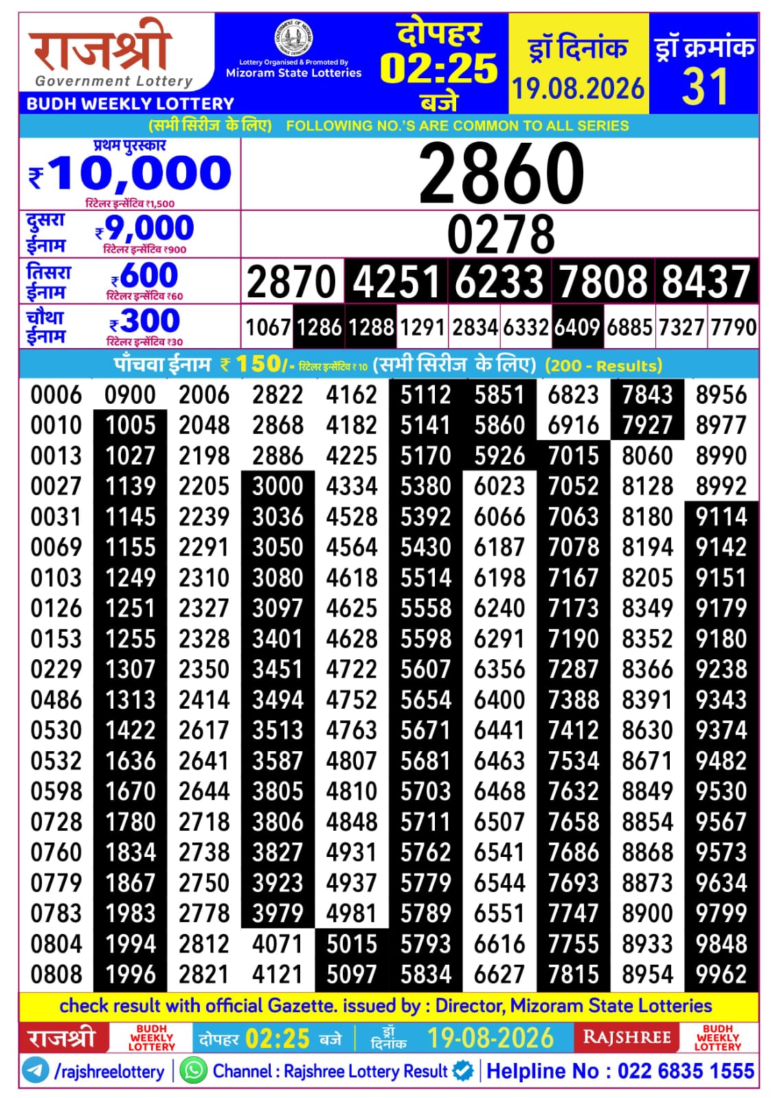 Rajshree 2:25 PM Result 19 August 2026