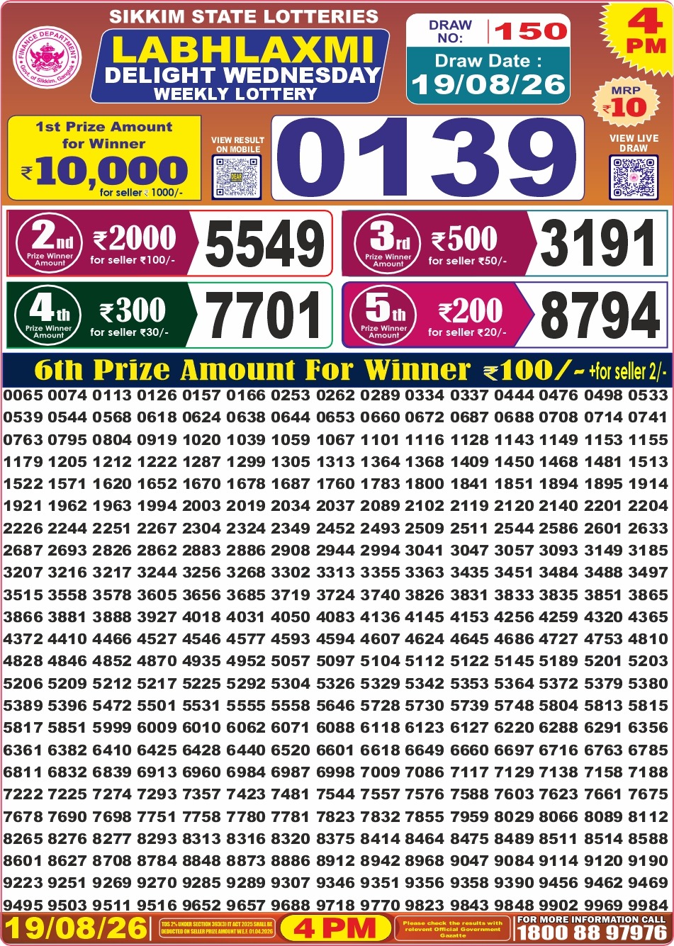 Labh Laxmi 4 PM Result 19 August 2026