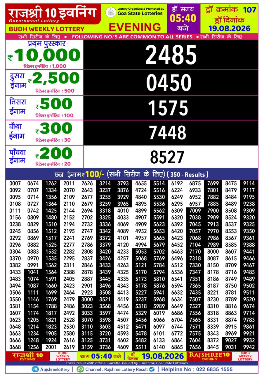 Rajshree 10 Evening 5:40 PM Result 19 August 2026