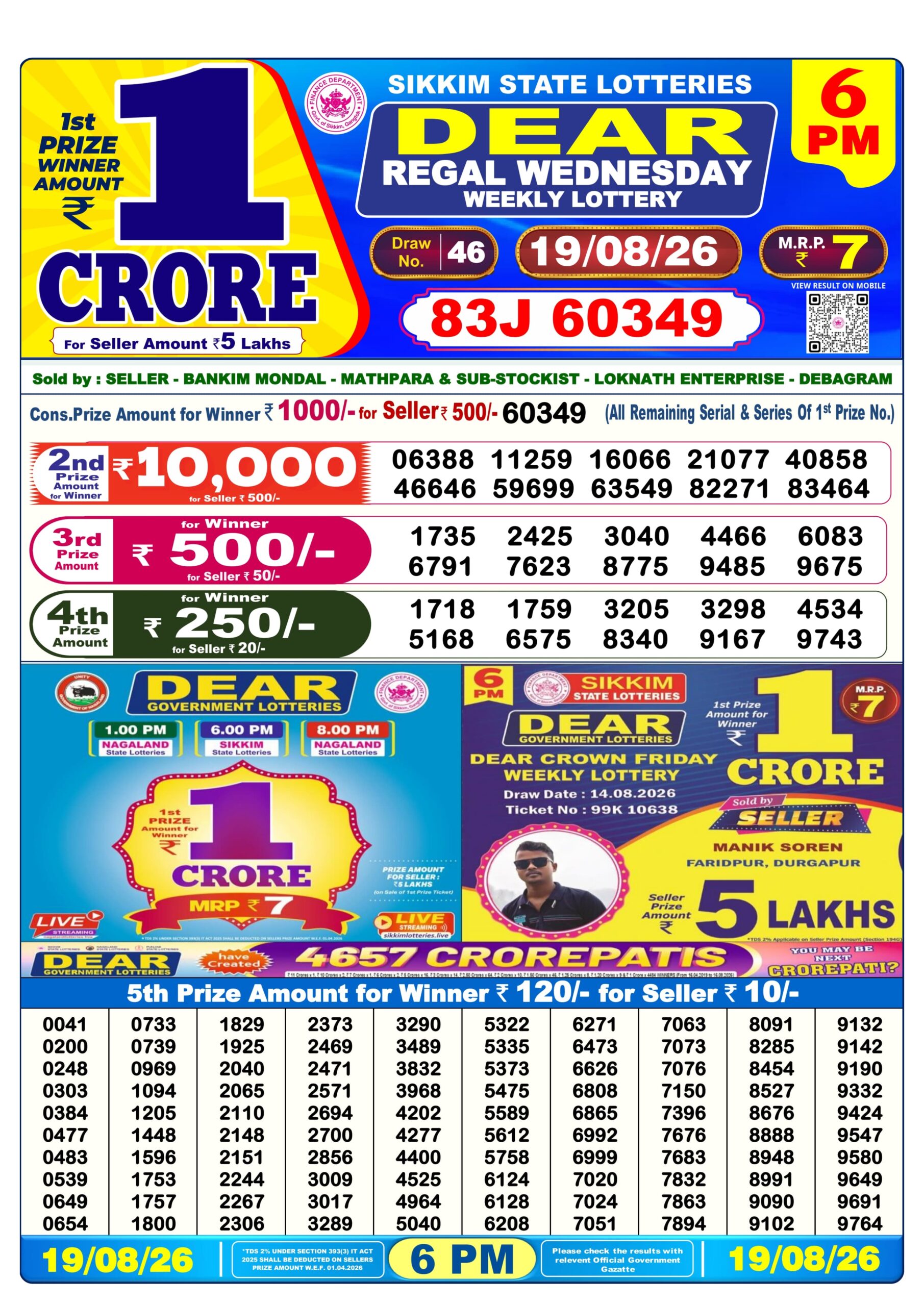 Dear 6 PM Result 19 August 2026