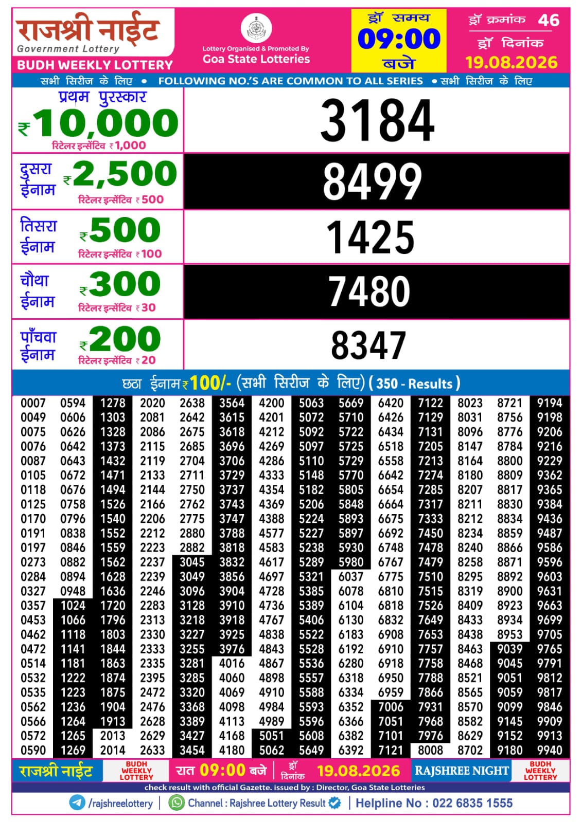 Rajshree Night 9 PM Result 19 August 2026